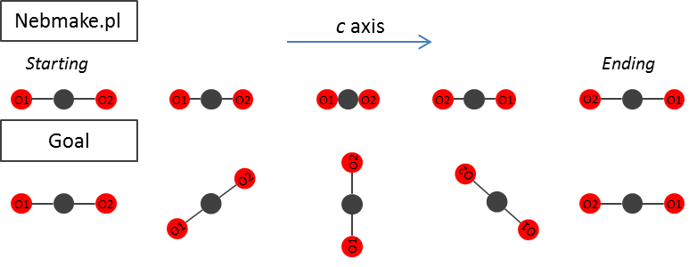 CO2 - rotating.png