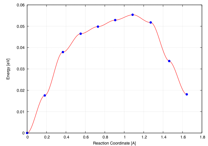 mep.eps image